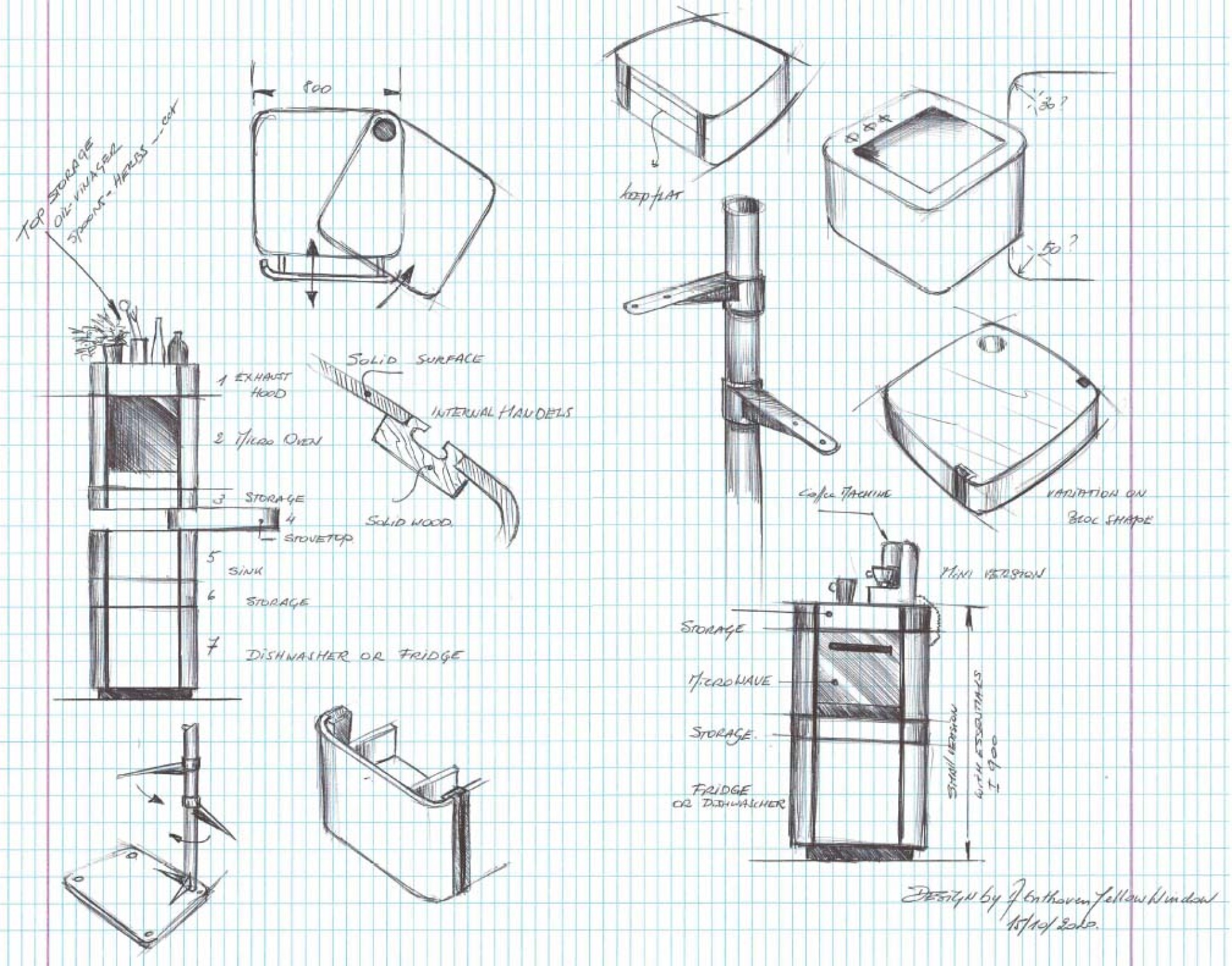 Sketches of the Benetorre, made by Axel Enthoven